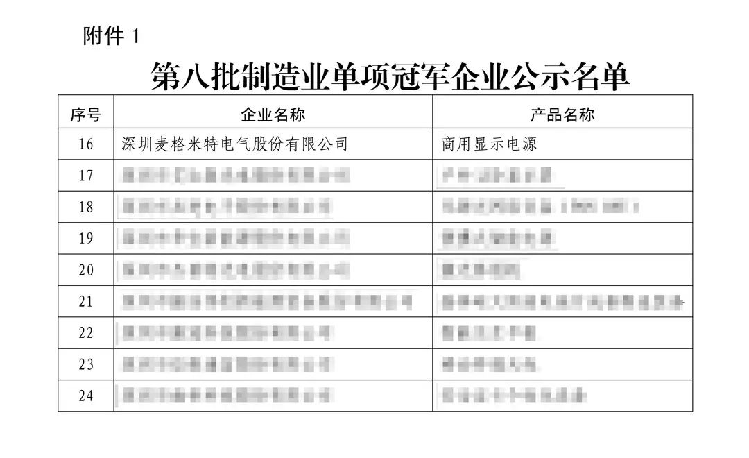 9e9e45e6f15ed2fc27aef06f40550b2c 9e9e45e6f15ed2fc27aef06f40550b2c