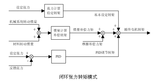 qd7.png qd7.png