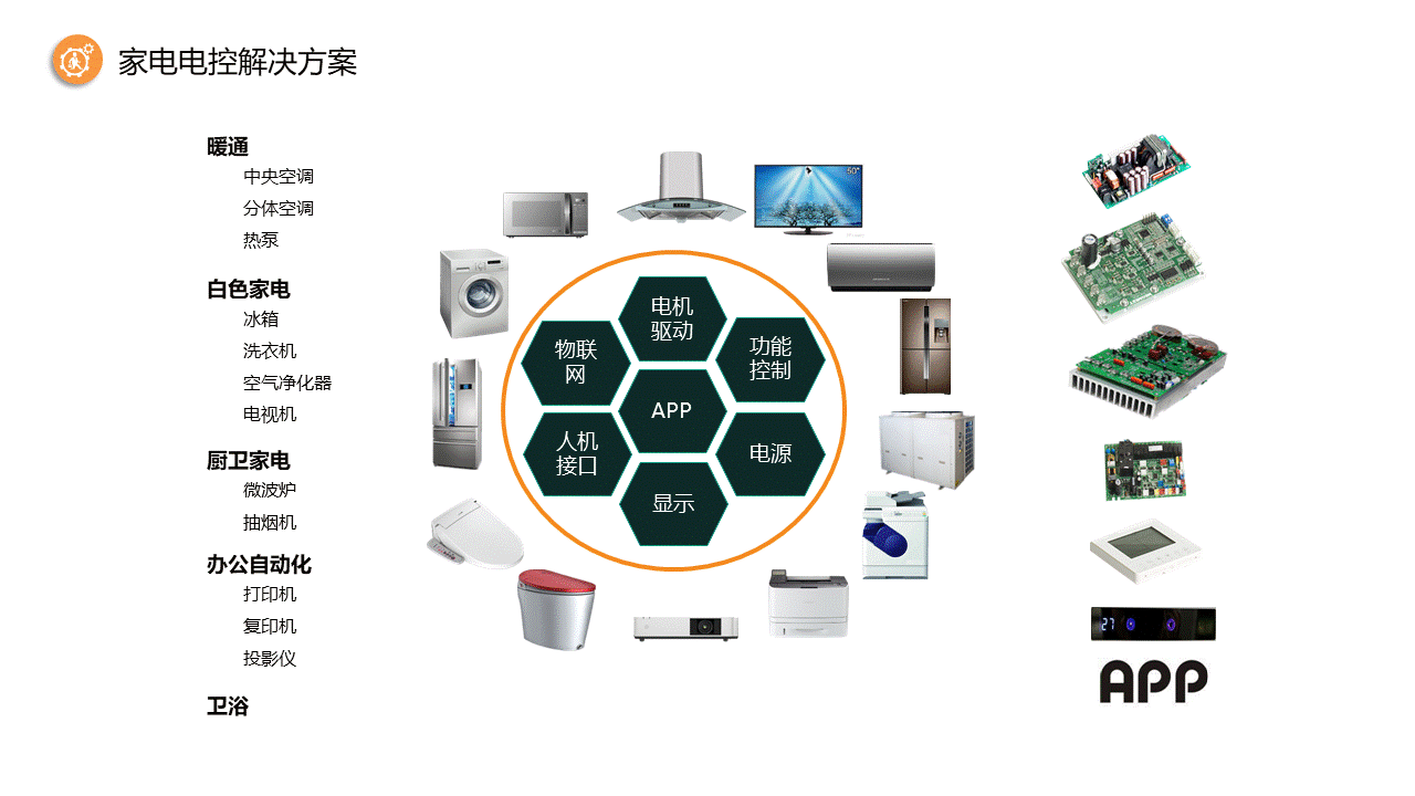 3499拉斯维加斯线路简介20190801-whiteback.gif